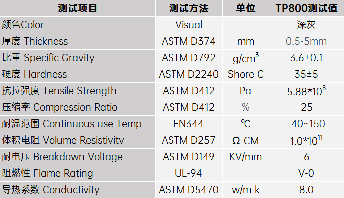 8W雷竞技raybet体育参数