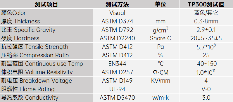 3.0雷竞技raybet体育