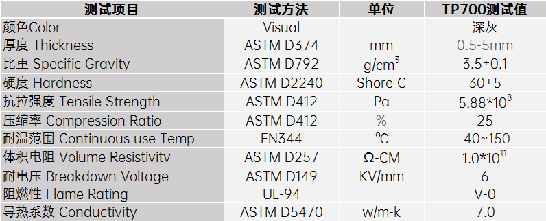 7.0雷竞技raybet体育