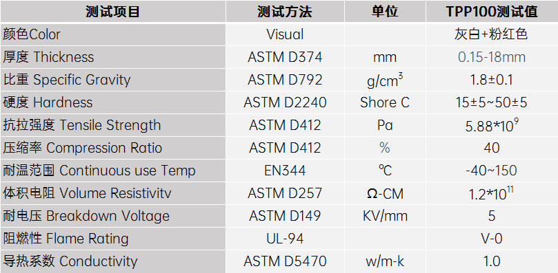 背矽胶雷竞技raybet体育