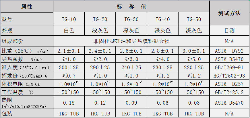 3.0lol雷竞技官网