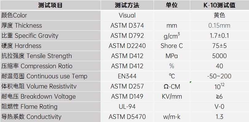 K10矽胶布